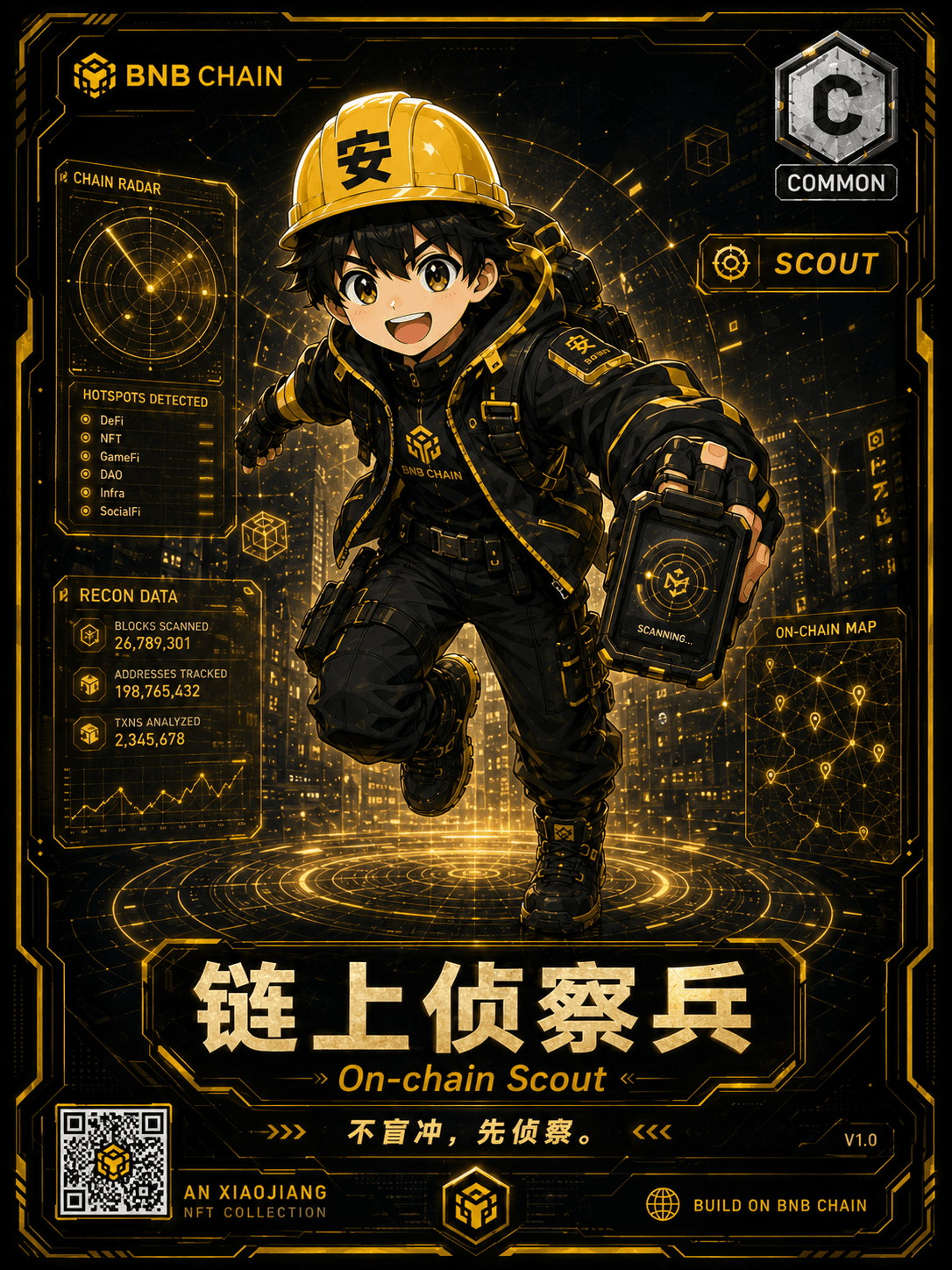 链上侦察兵
